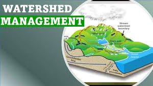 Soil Resources and Watershed Management